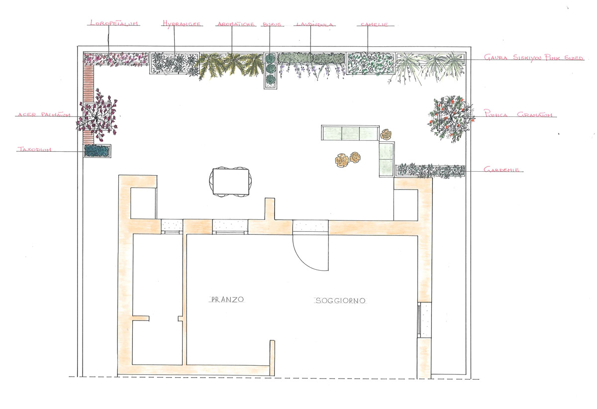 Progetto terrazza per il relax - GreenVeronica